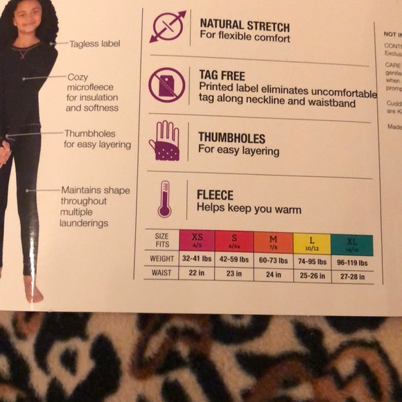 Under layers - Picture 3 of 3